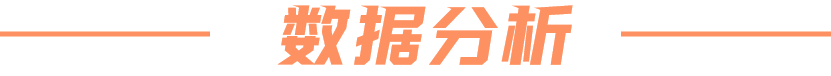 ���ݷ���